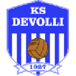Devolli