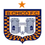 Boyacá Chicó