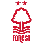 Nottingham Forest W