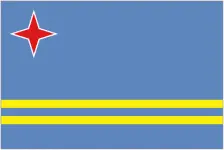 Aruba