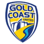 Gold Coast United