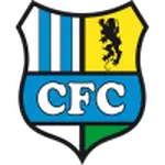Chemnitzer FC